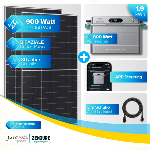 Zendure Balkonkraftwerkspeicher Set 900 Watt 800 Watt - Bifazial Doppelglas - 1.92 kWh Speicher